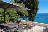 Strandhaus Podaca – 4 Schlafzimmer, 2 Familien, direkter Meereszugang, Makarska Riviera